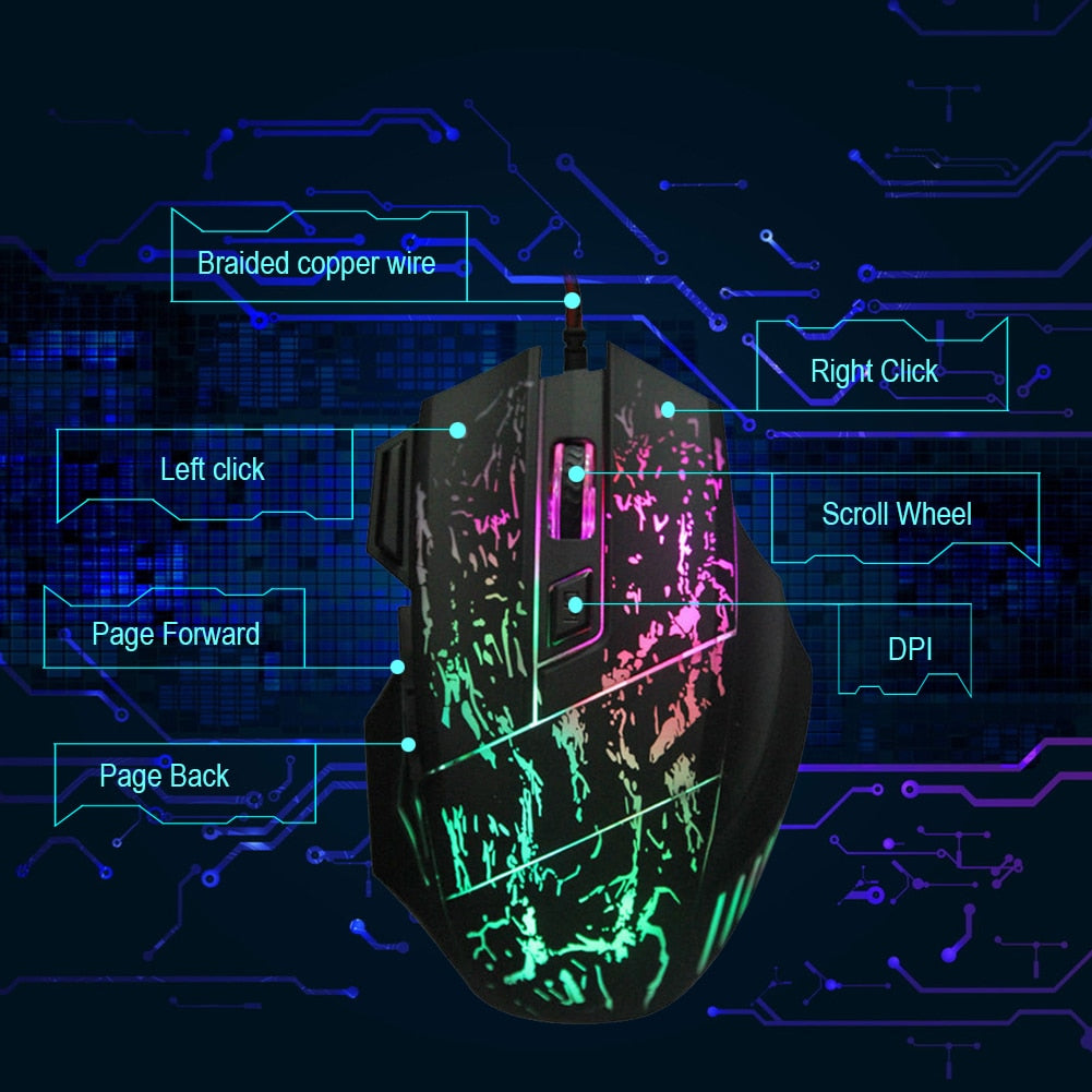 RGB Gaming Mouse – High Precision Wired Mouse