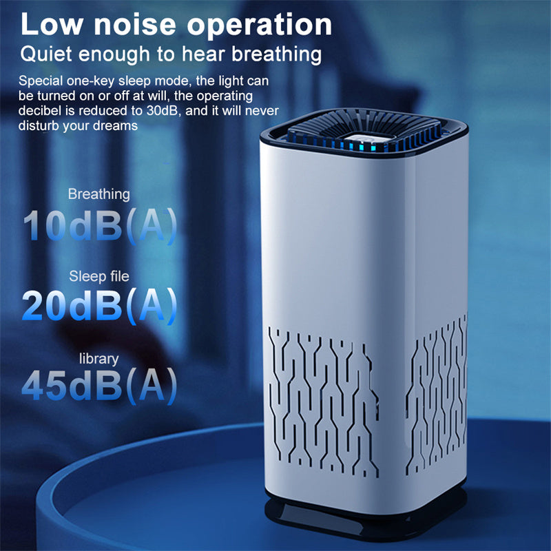 Portable Car Air Purifier – Negative Ion Odour & Smoke Remover
