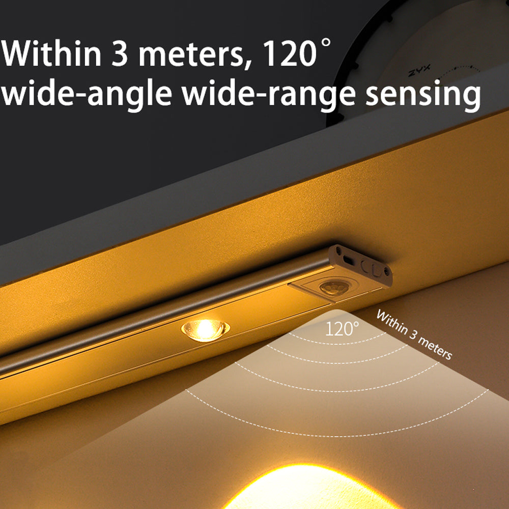 Rechargeable Motion Sensor LED Light – Magnetic Night Light
