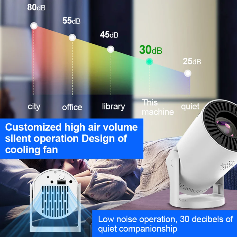 Mini Smart Projector – 1080P HD, WiFi 6 & Bluetooth