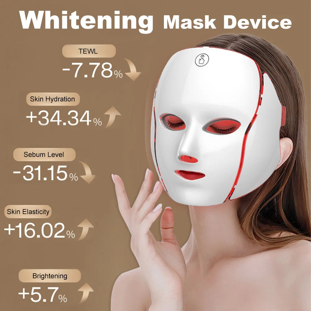 7-Color LED Face Mask – Anti-Aging & Skin Rejuvenation Device