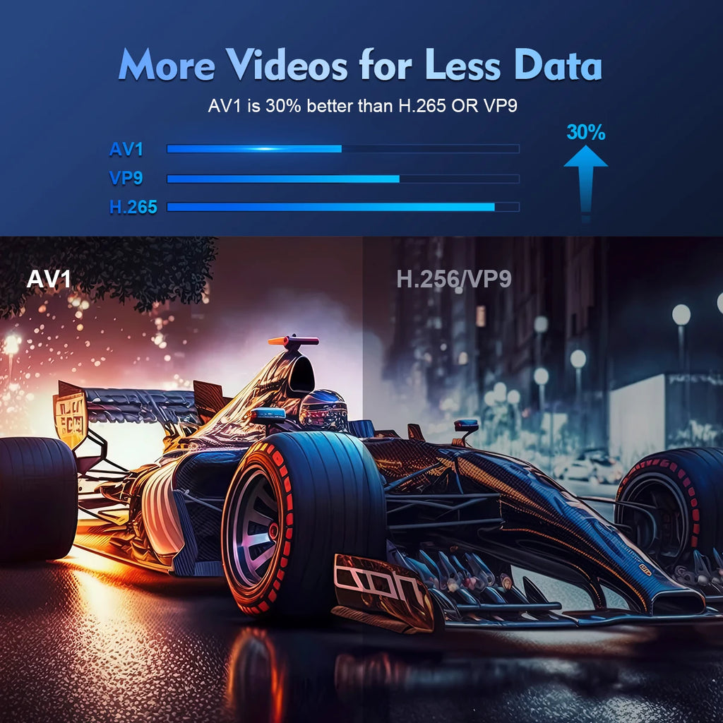 HY300 Pro Mini Projector – 1080P, WiFi 6 & Bluetooth (Android 14)