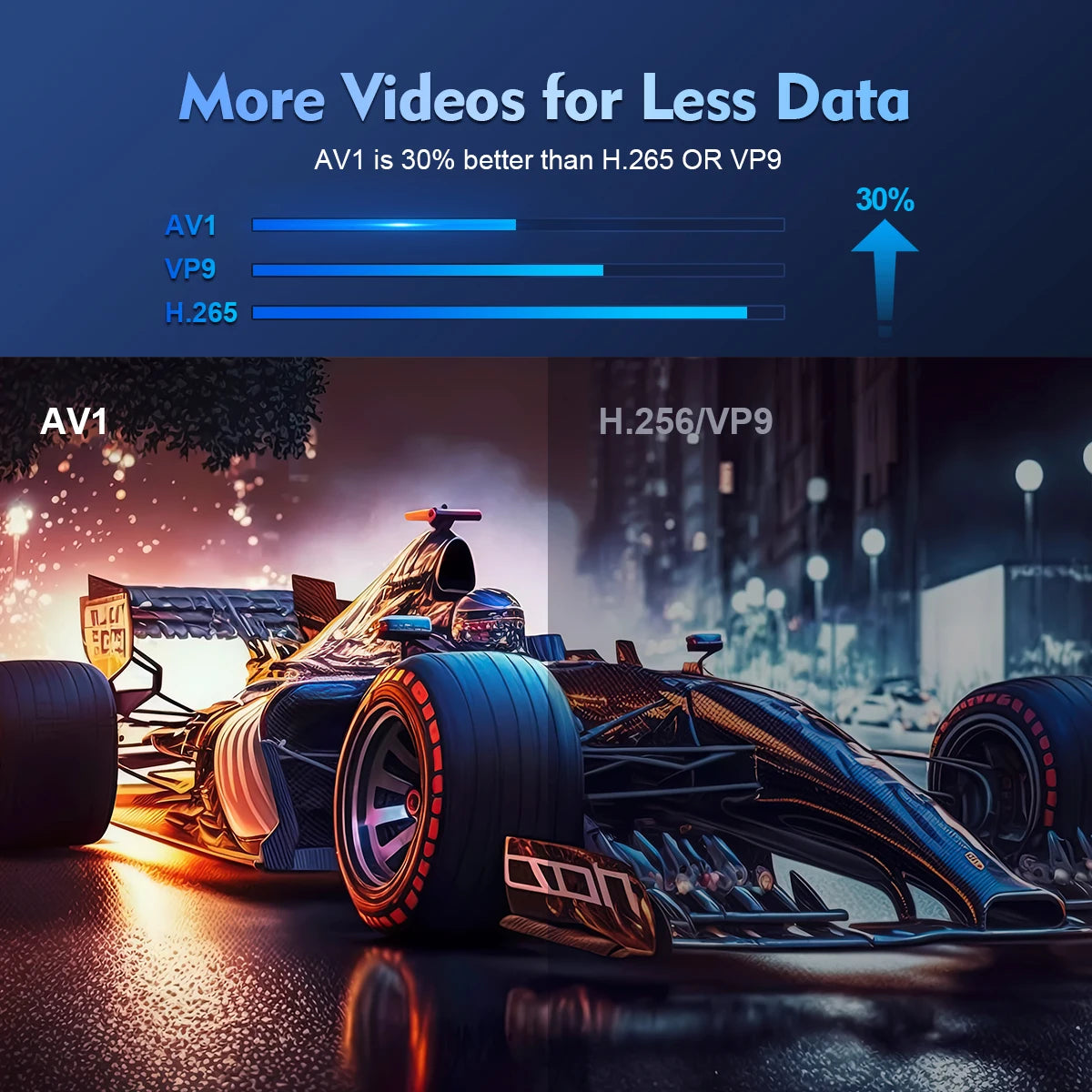 HY300 Pro Mini Projector – 1080P, WiFi 6 & Bluetooth (Android 14)
