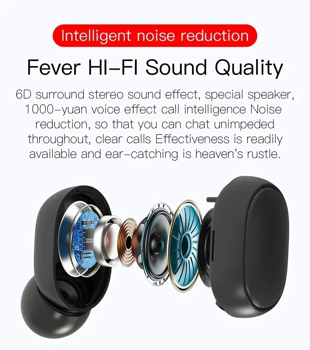 E6S SoundPods Wireless Earbuds