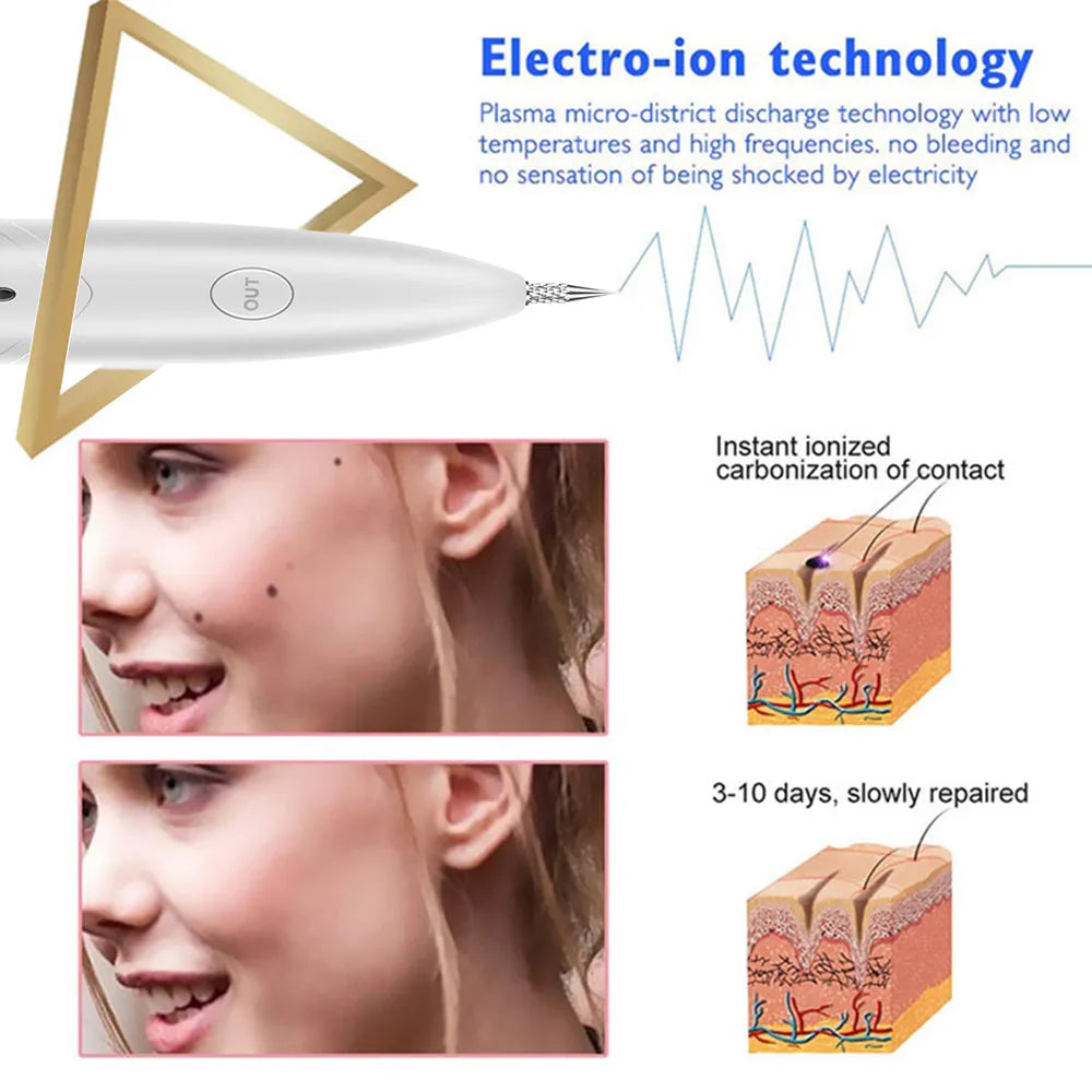 DermaLuxe Precision Spot Removal Pen