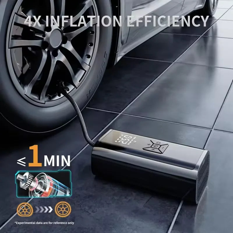 YIJU AirLux 150PSI Cordless Tire Inflator