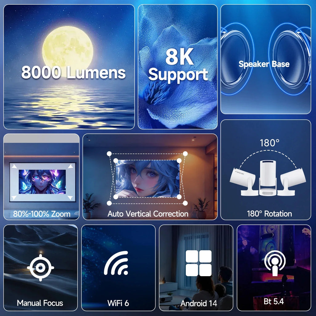 HY300 Pro Mini Projector – 1080P, WiFi 6 & Bluetooth (Android 14)