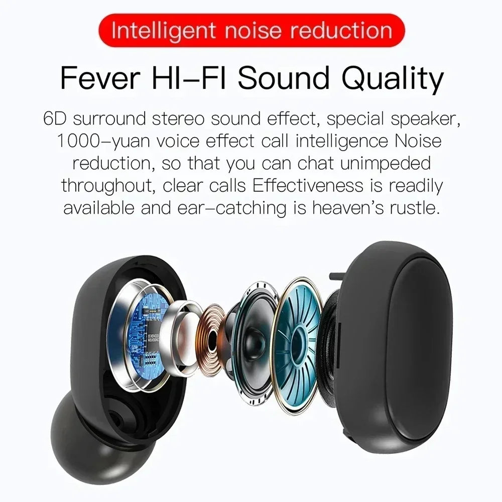 E6S SoundPods Wireless Earbuds