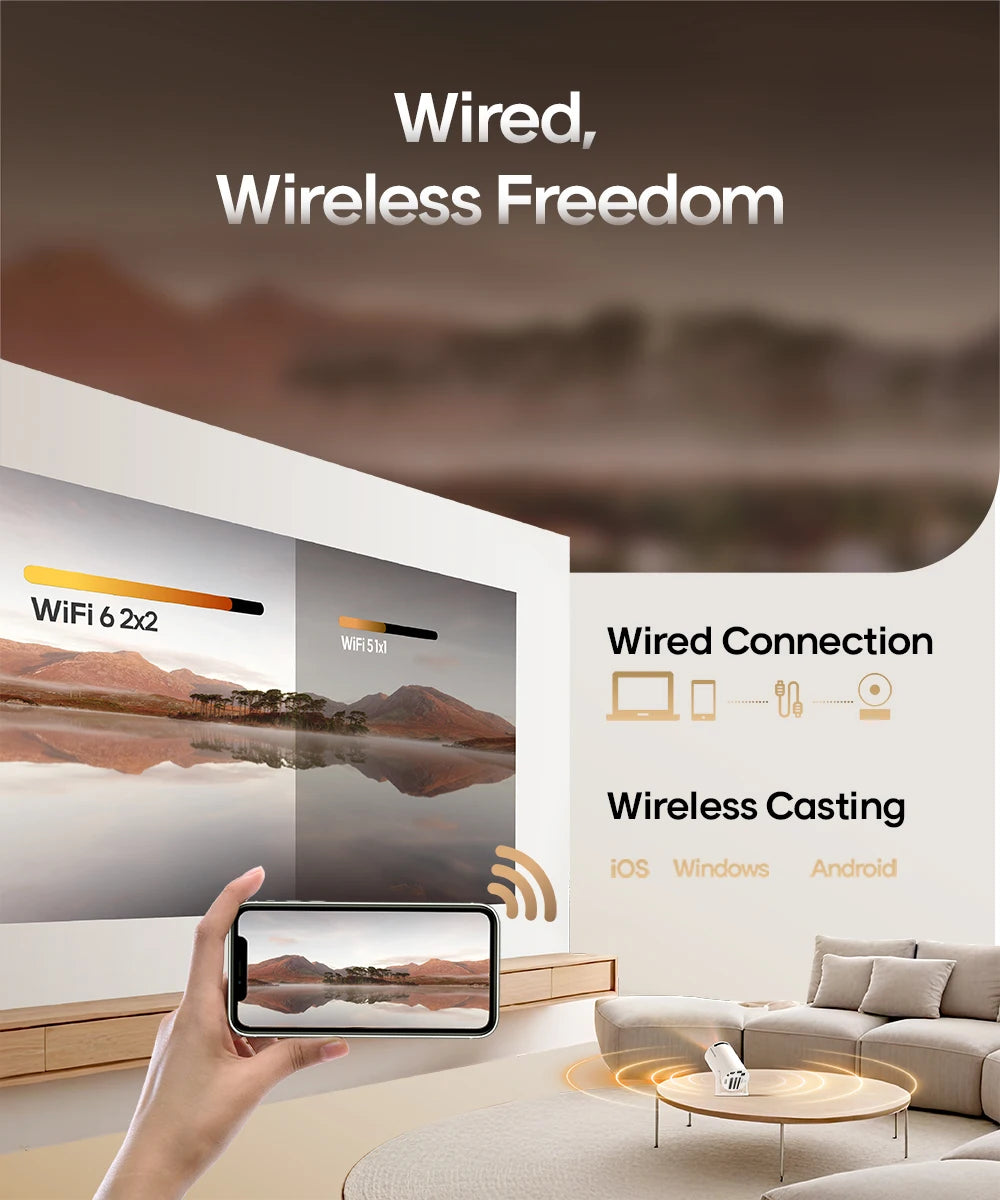 HY300 Pro Mini Projector – 1080P, WiFi 6 & Bluetooth (Android 14)