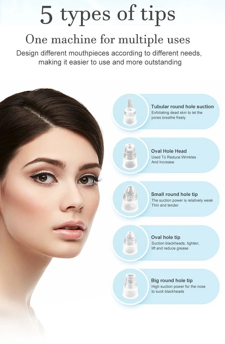 PureVac™ Facial Pore Cleaner – 3-Mode Blackhead Remover