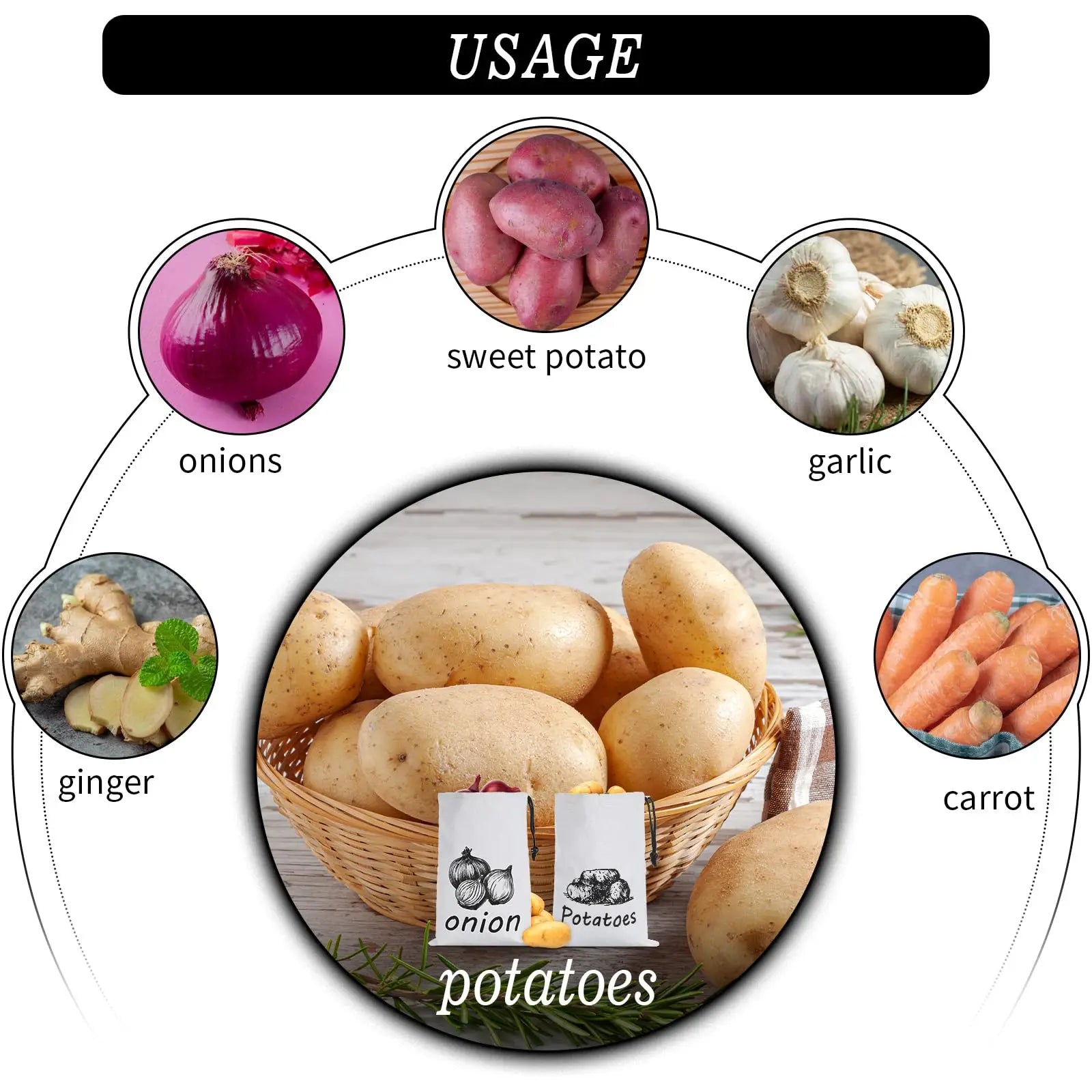 Onion & Potato Storage Bag Large Canvas Drawstring Fresh Keeper