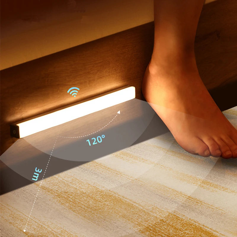 Rechargeable Motion Sensor LED Night Light