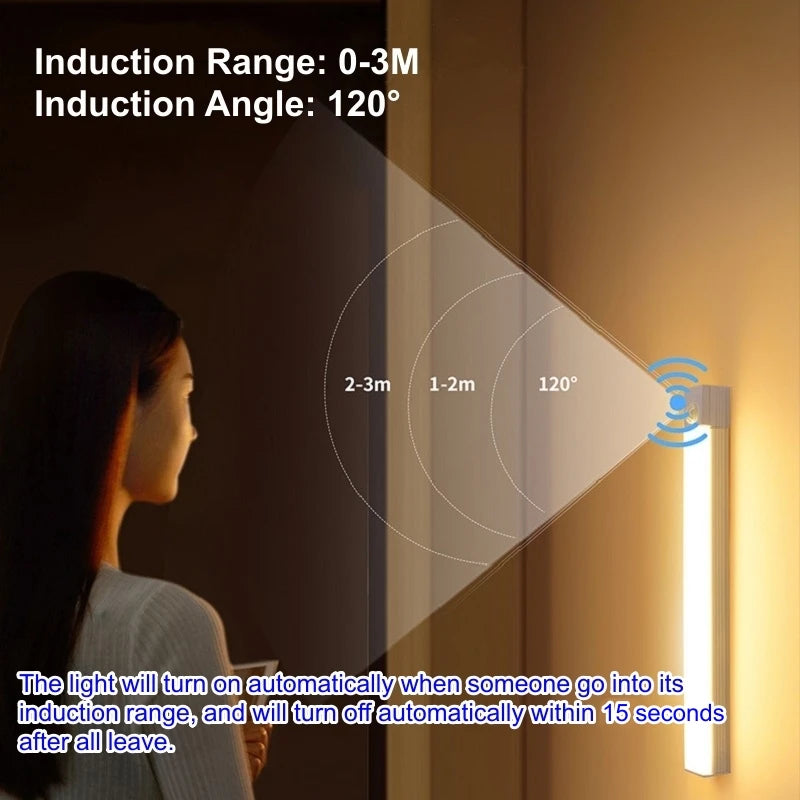 Rechargeable Motion Sensor LED Light Bar