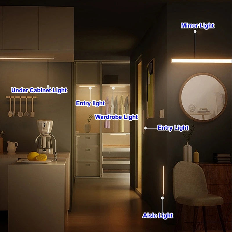 Rechargeable Motion Sensor LED Light Bar