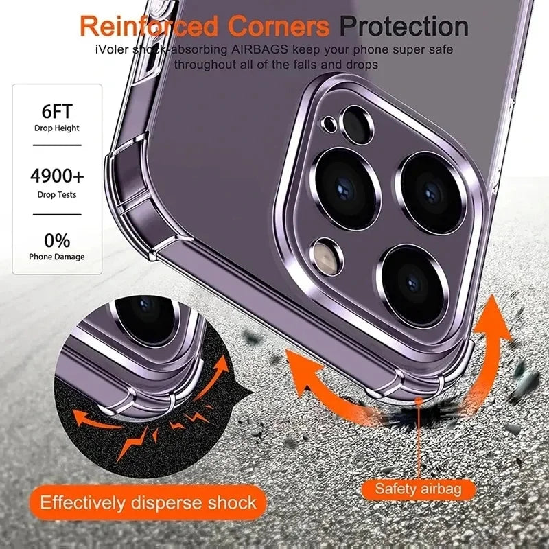 iPhone 17 Pro Clear Shockproof Case – Slim Silicone Transparent Cover
