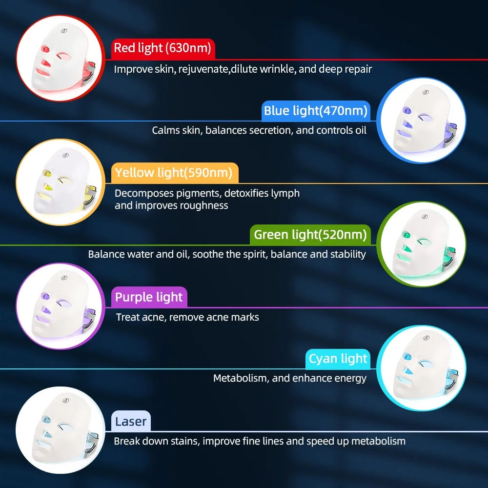 7-Color LED Face Mask – Rechargeable Anti-Aging Skin Therapy Device