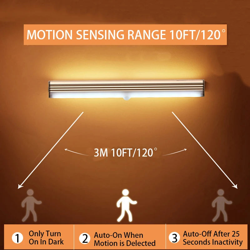 Rechargeable Motion Sensor LED Night Light