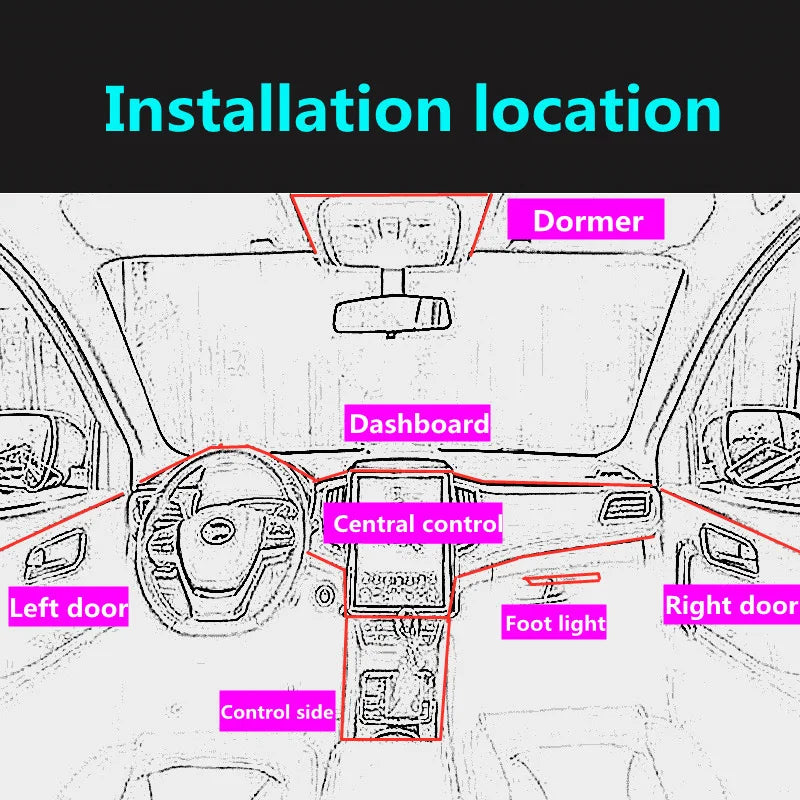 NeonGlow EL Wire – Ambient Car Light
