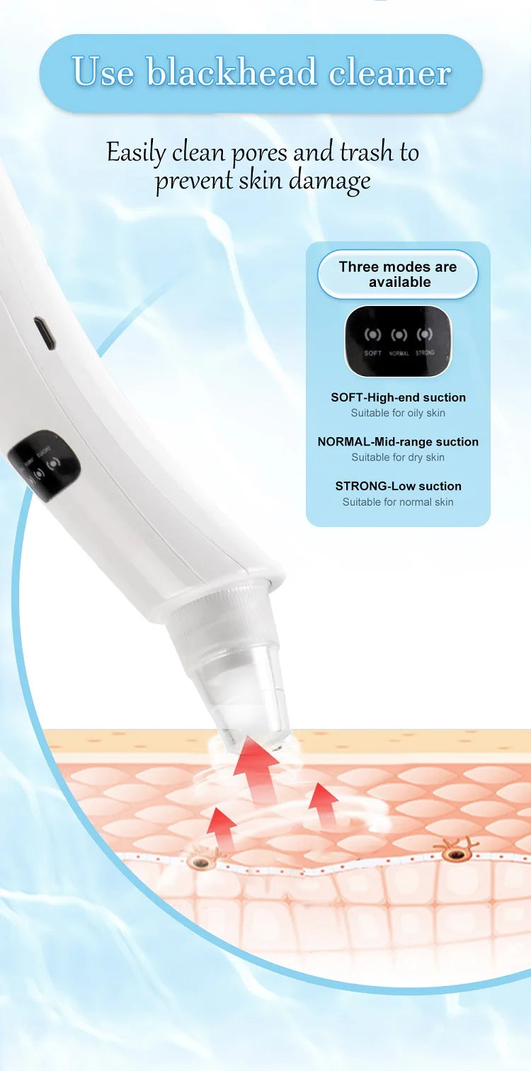 PureVac™ Facial Pore Cleaner – 3-Mode Blackhead Remover