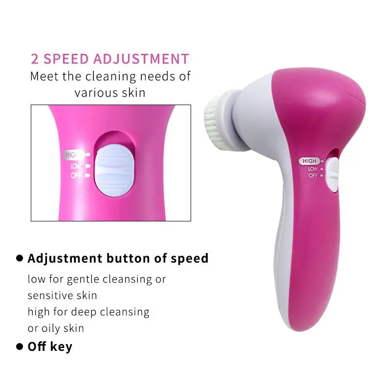 DermaLuxe Pro – 5-in-1 Facial Cleanser