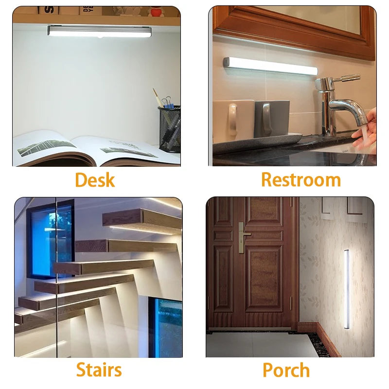 Rechargeable Motion Sensor LED Night Light