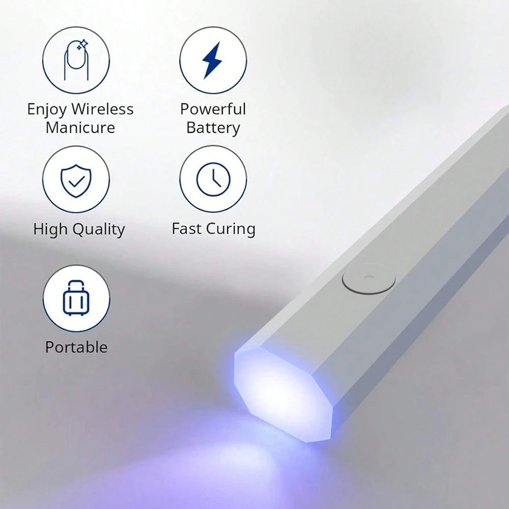 Handheld UV/LED Nail Lamp – USB Rechargeable Gel Polish Dryer