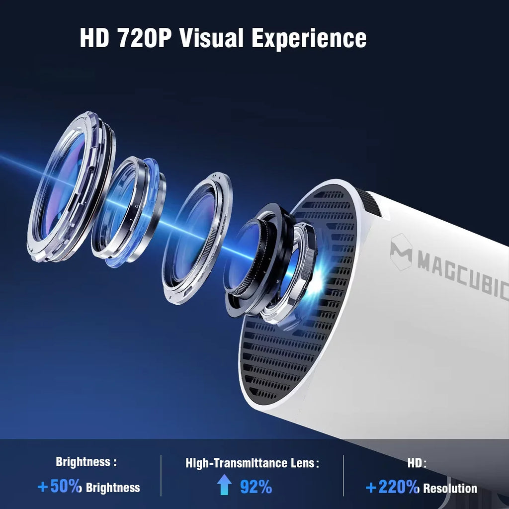HY300 Pro Mini Projector – 1080P, WiFi 6 & Bluetooth (Android 14)