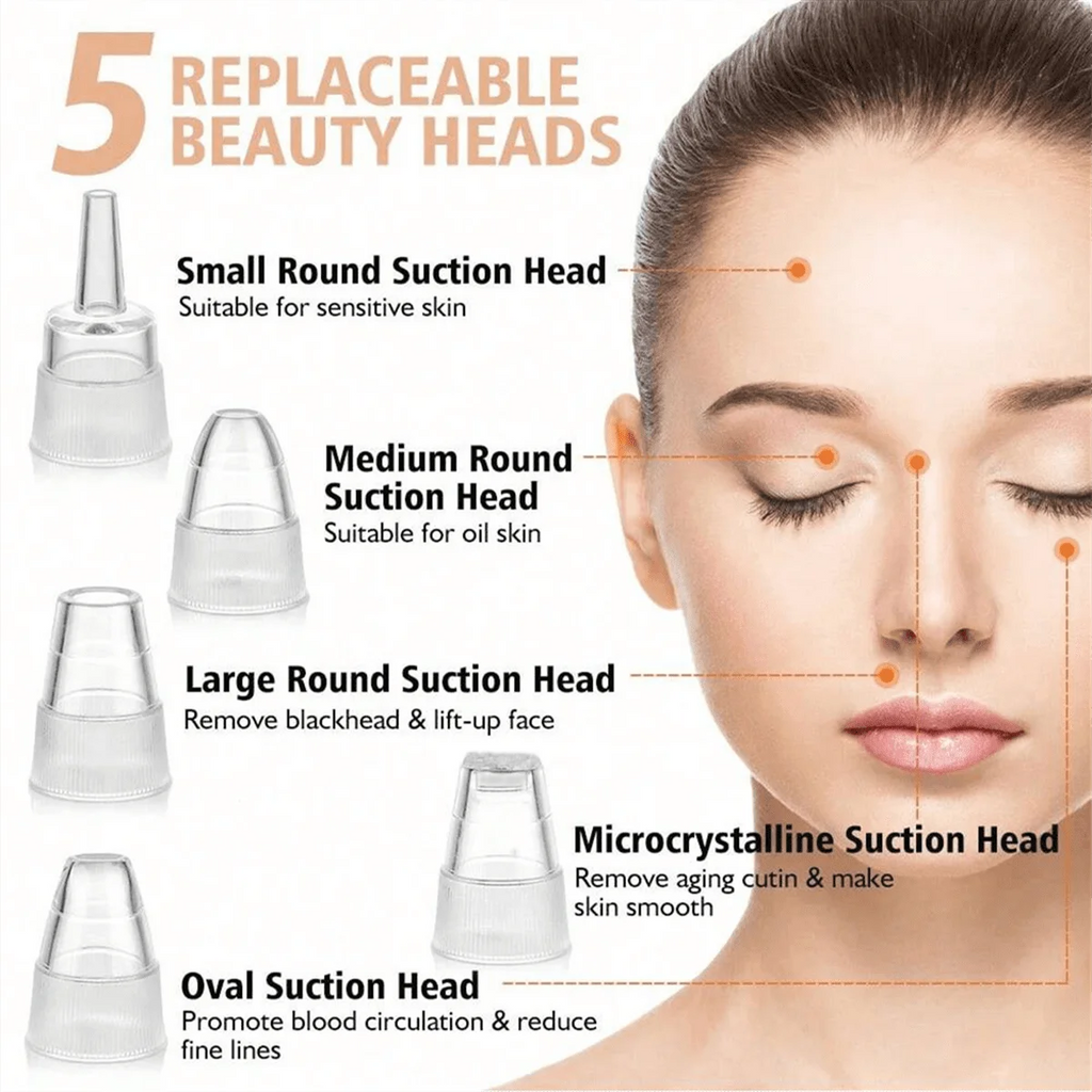 LumiClear™ Pore Vacuum – 5-Level Suction Blackhead Remover
