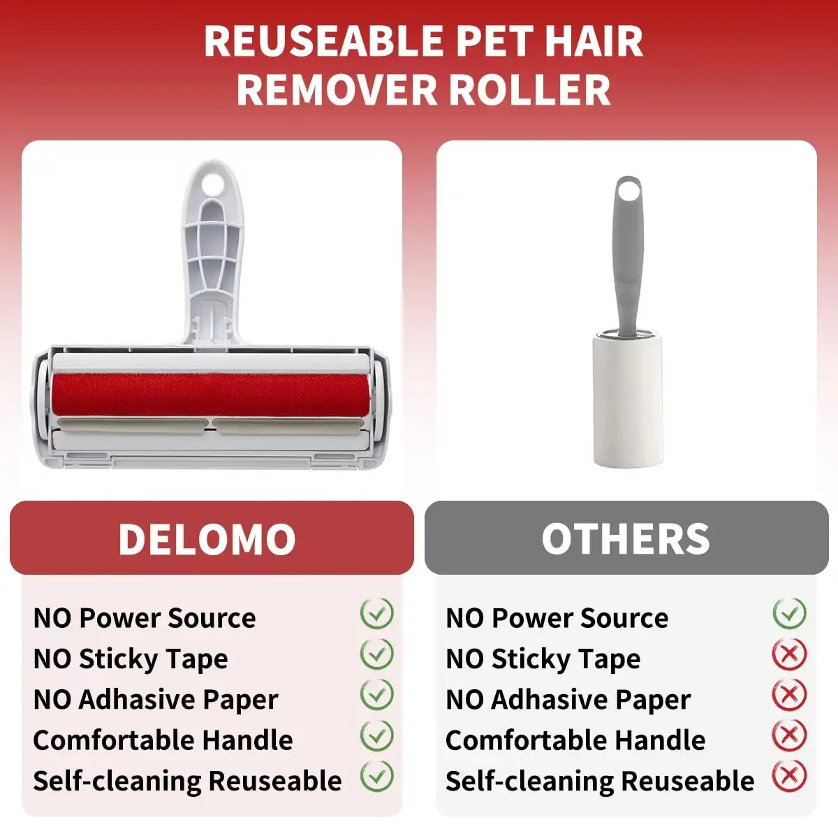 FurLuxe Pro – Pet Hair Remover