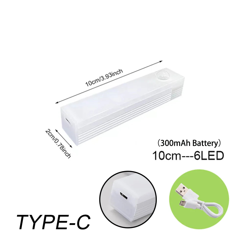 Rechargeable Motion Sensor LED Night Light