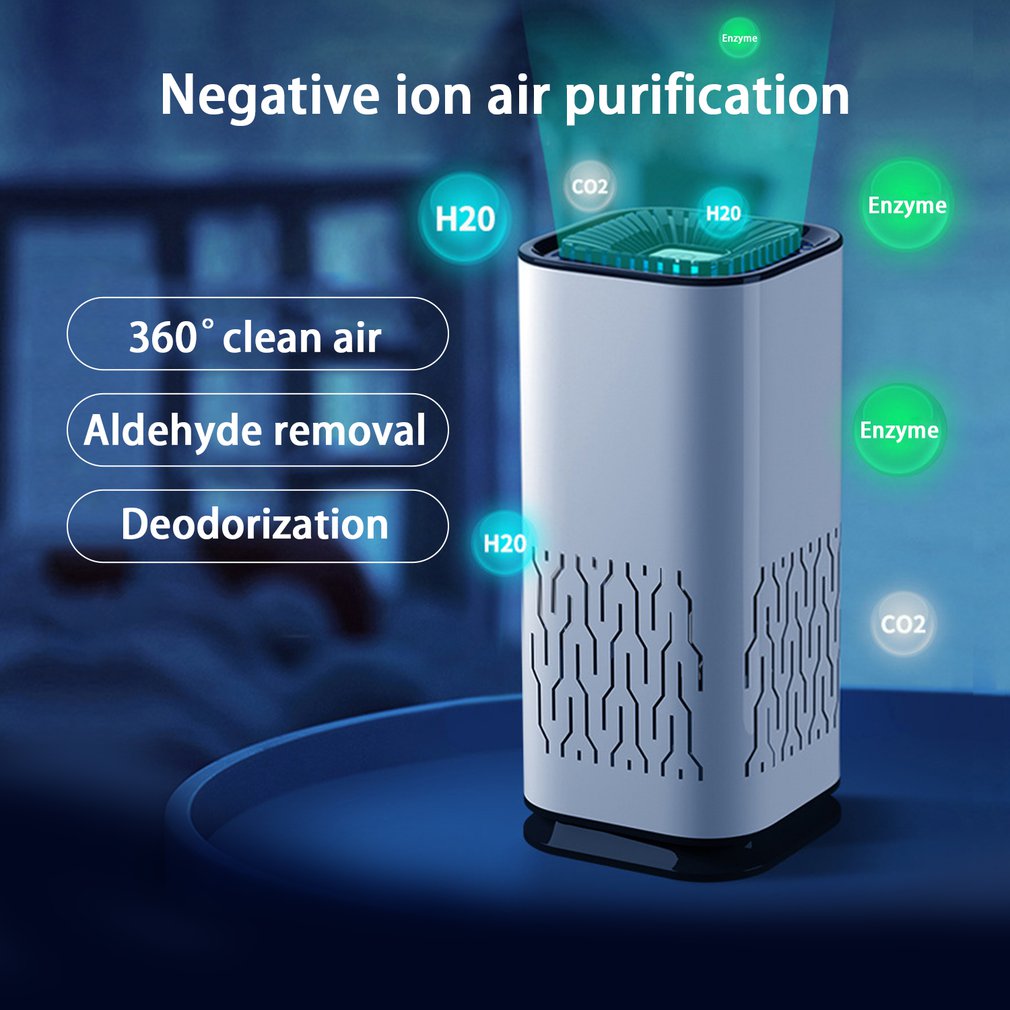 Portable Car Air Purifier – Negative Ion Odour & Smoke Remover